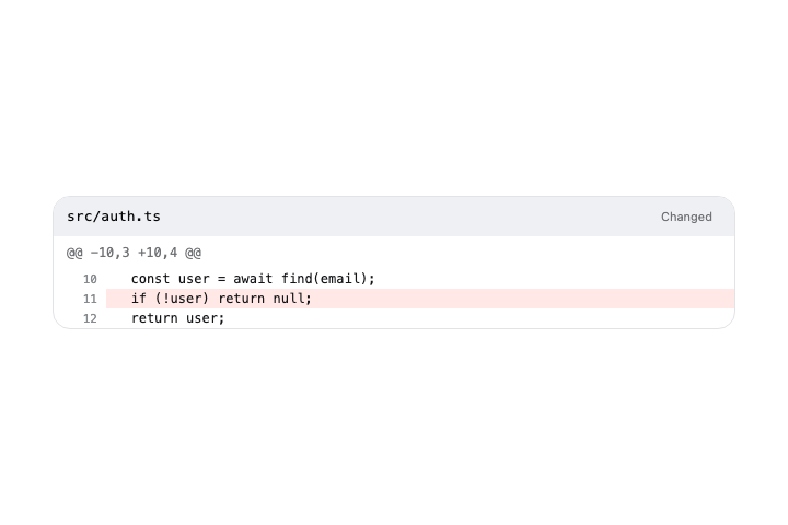 bry-diff light renderer capture